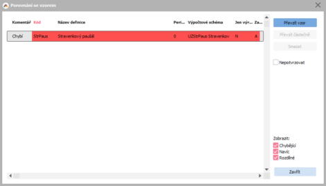 Porovnání se vzorem
