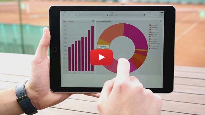 Video: ABRA Business Intelligence