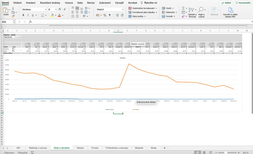 Funkce MS Excel v ERP systému ABRA Gen