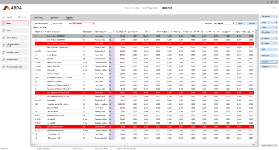 SCM - Supply Chain Management v ABRA Gen