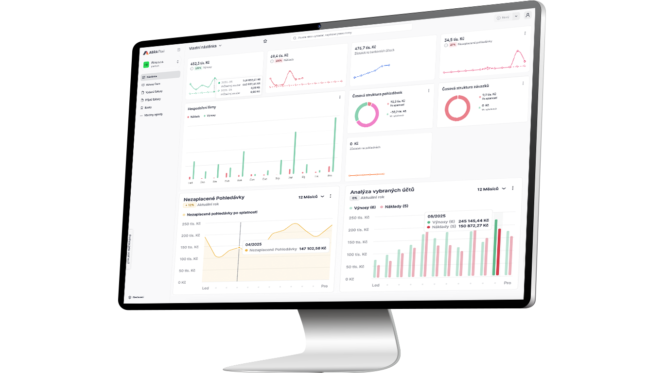 Nástěnka dashboard v ABRA Flexi
